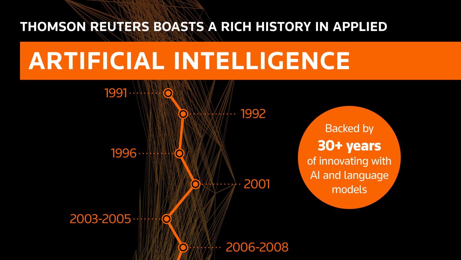 AI Overview | Thomson Reuters