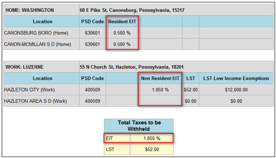 Earned Income Tax