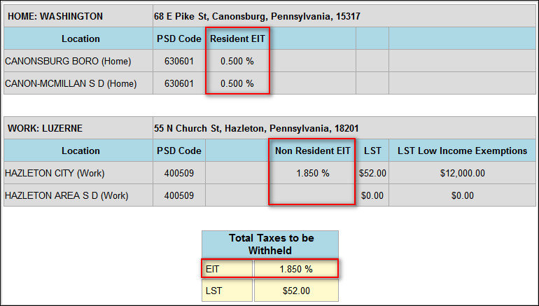 Extract from Pennsylvania website after you've pressed View Information. There are 2 grids: Home and Work. The Home grid has 3 columns. he Resident EIT column is highlighted and shows an amount 0.500% for the Canonsburg Boro (Home) row and 0.500% for the Canon-McMillan S D (Home) row. The Work grid has 6 columns. The Non Resident EIT column is highlighted and shows an amount of 1.850% for the Hazelton City (work) row.  After the two grids is a Total Taxes to be Withheld section, which shows the total EIT as 1.850%.