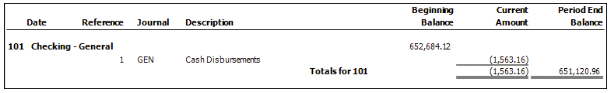 acs-single-credit-distribution