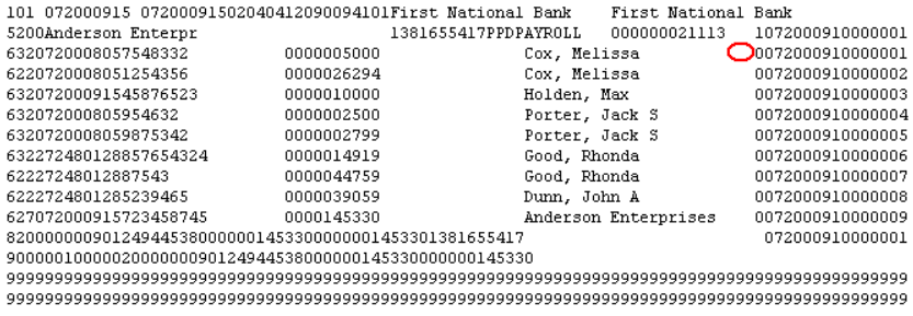 discretionary data