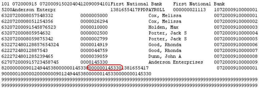 total credit entry