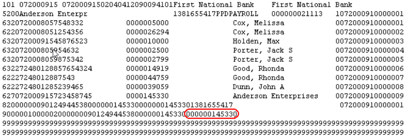 total credit entry