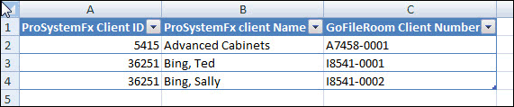 Excel document showing the ProSystem fx client ID, ProSystem fx client name, and the GoFileRoom client number in three different columns with sample data in rows 2 through 5