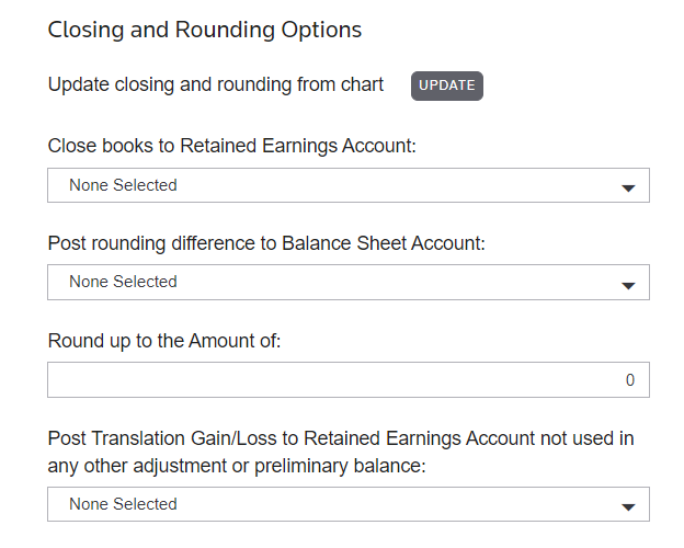 Closing and rounding options