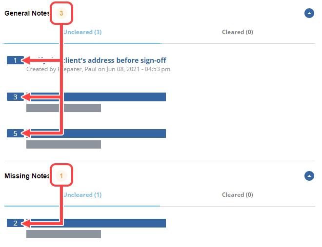 Amount of notes corresponding to the numerical value