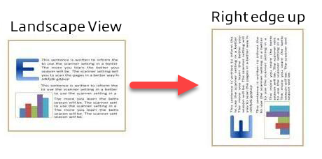 Landscape and Right edge up documents