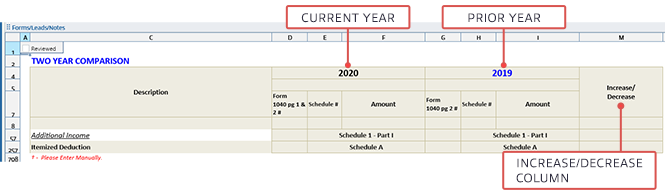 Prior and current year comparison with and Increase and Decrease column