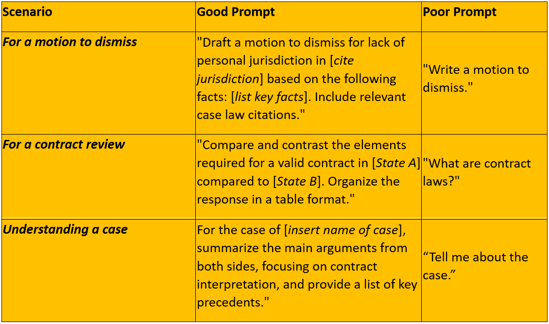 prompt engineering